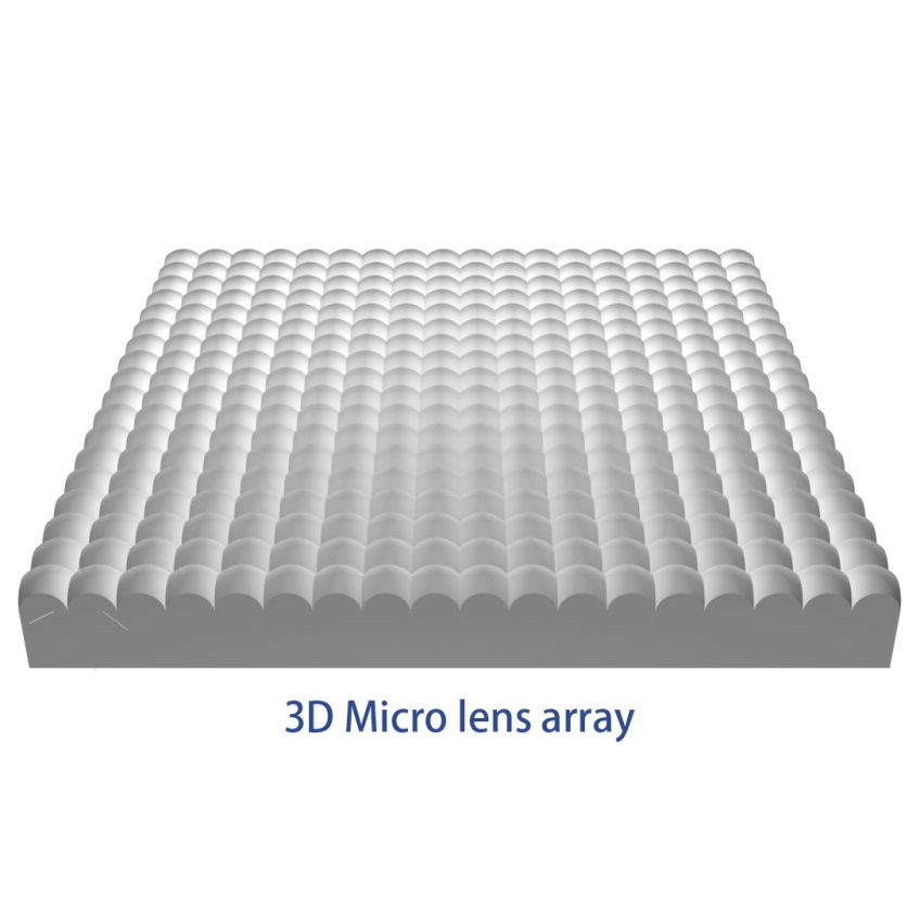 Standard Microlens Array